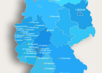 Analizando la realidad de las Misiones