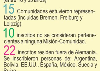 Encuentro AOF