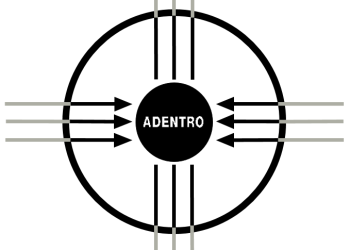 ¡ADENTRO!® sigue adelante a pesar de las dificultades financieras